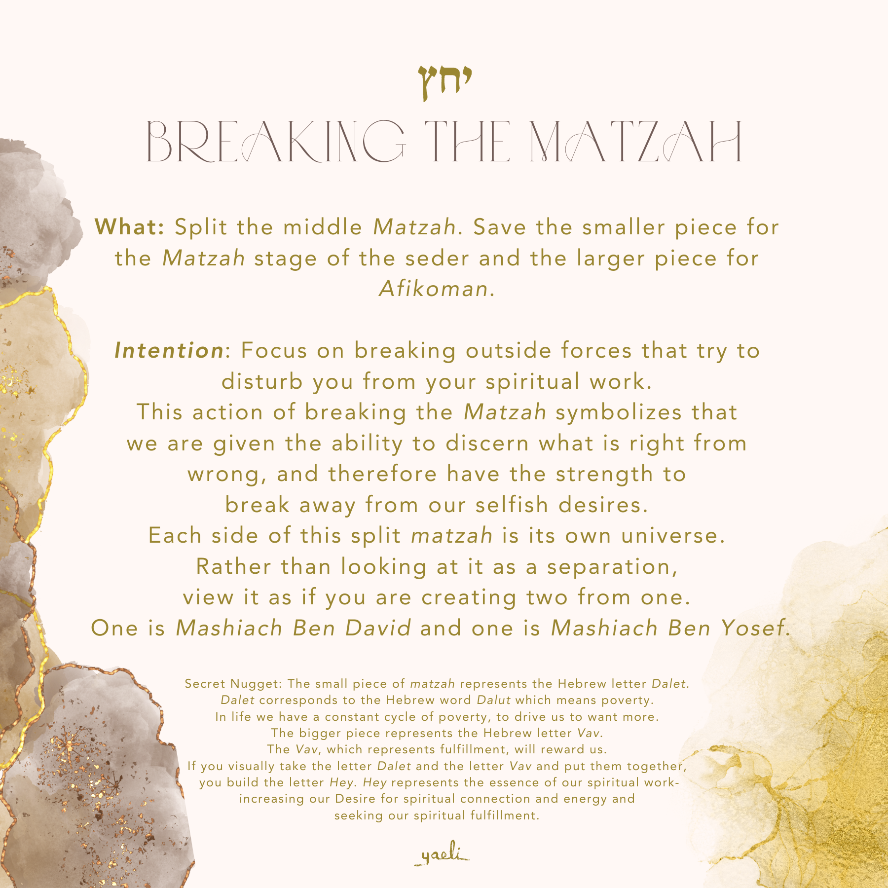 Interactive Seder Art